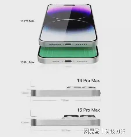 苹果十五最新爆料外观,颠覆性外观设计，引领科技潮流新篇章”  第3张