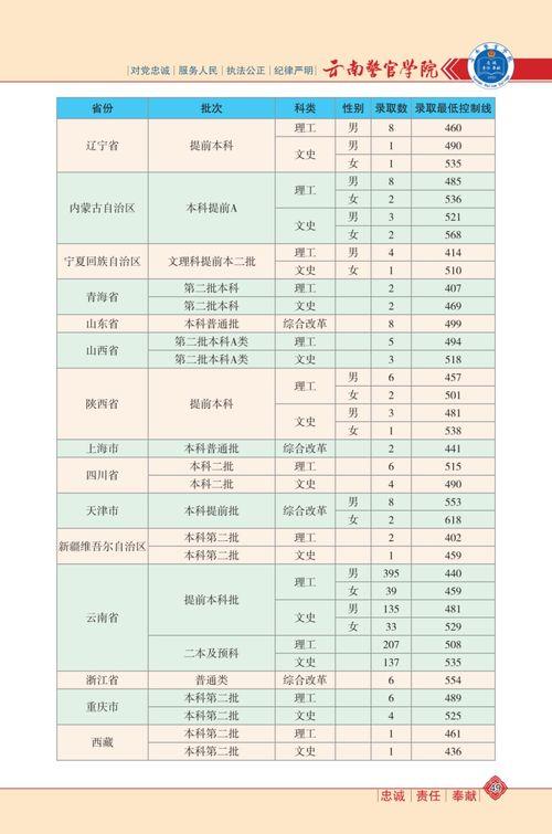 漂泊超哥爆料视频大全最新,揭秘视频大全背后的精彩故事  第3张